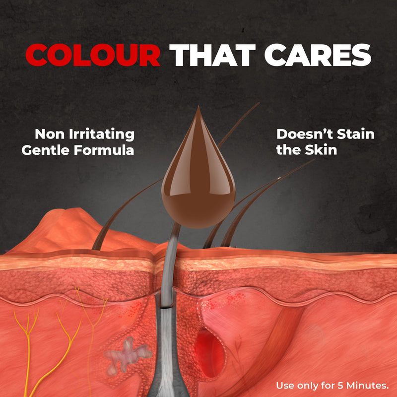 Shampoo Color for Hair and Beard (Dark Brown)