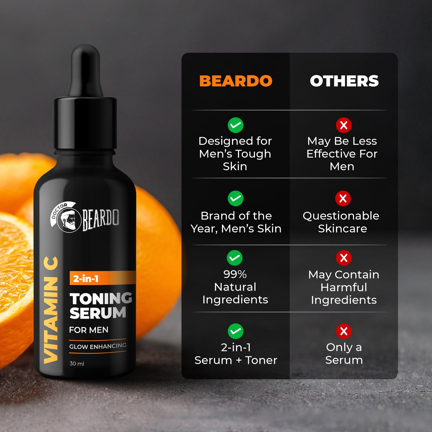 What is the use of Beardo vitamin C serum, How do you use Beardo toning serum, Which vitamin C serum is best for brightening skin, Which brand vitamin C face serum is best, Which is the No 1 vitamin C serum in India