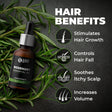 Beardo Revitalising  Therapy Combo – grooming results and lifestyle