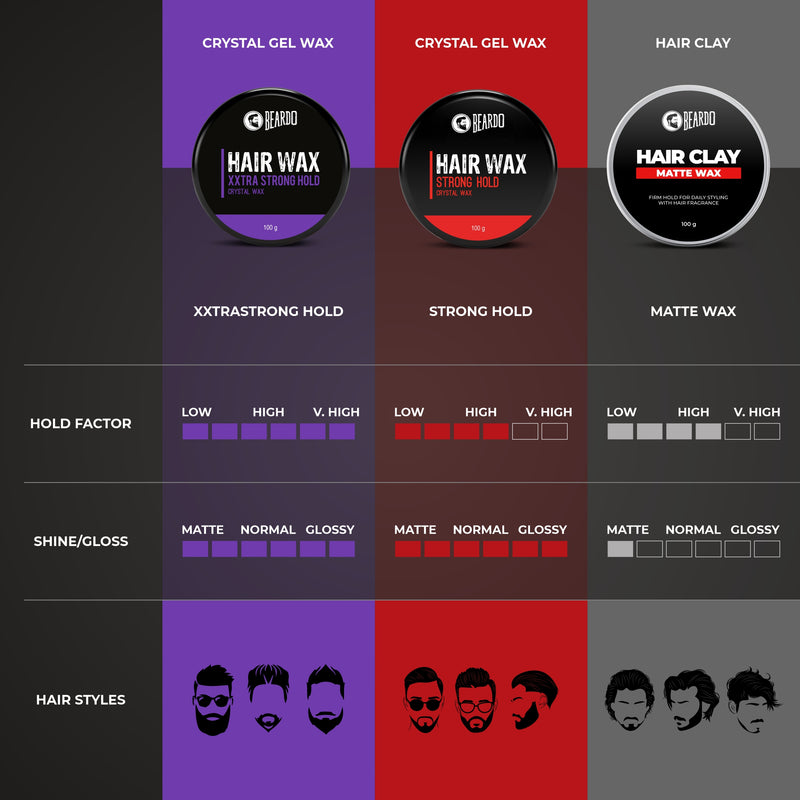 HAIR CLAY Wax - Strong Hold