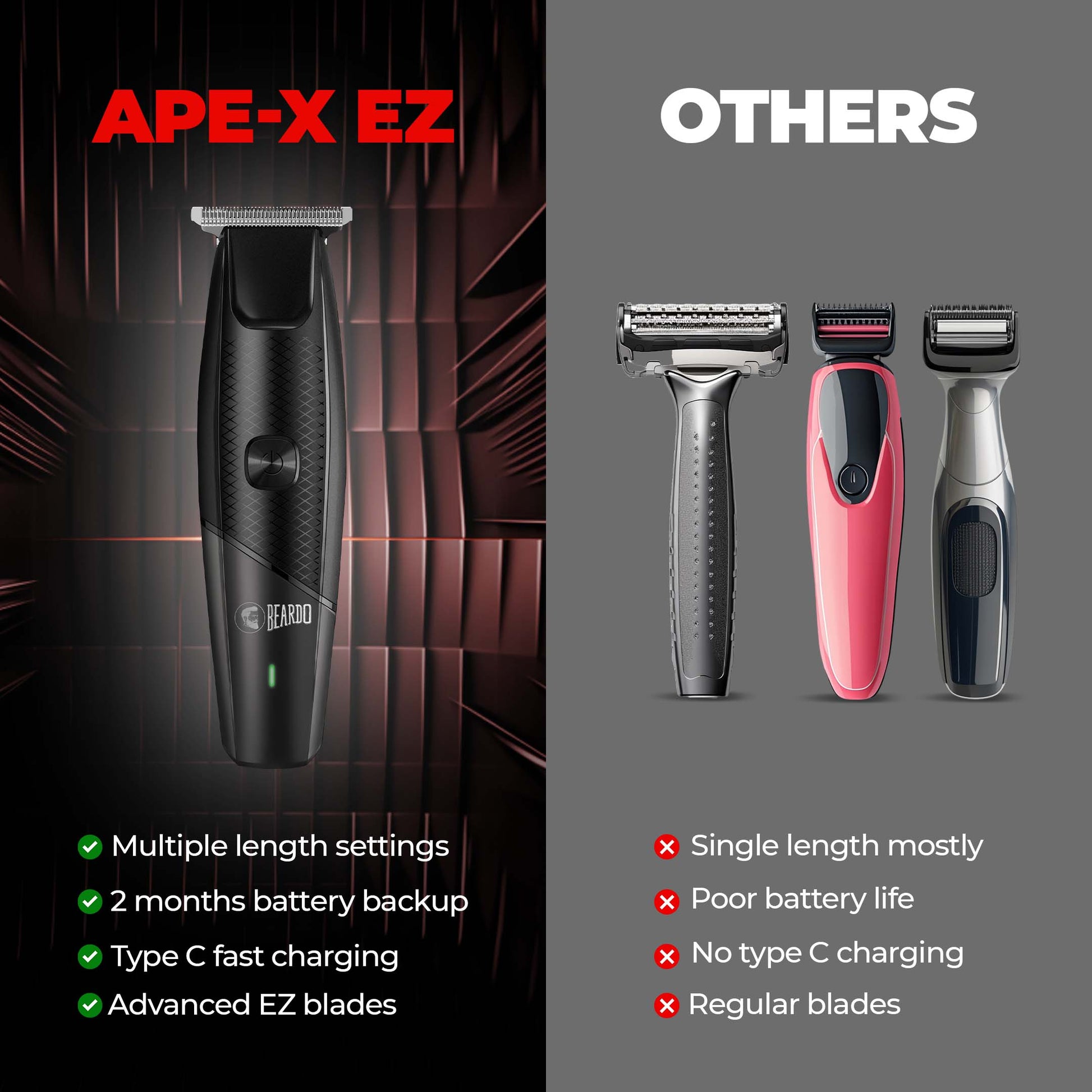 Beardo Ape-X EZ Trimmer