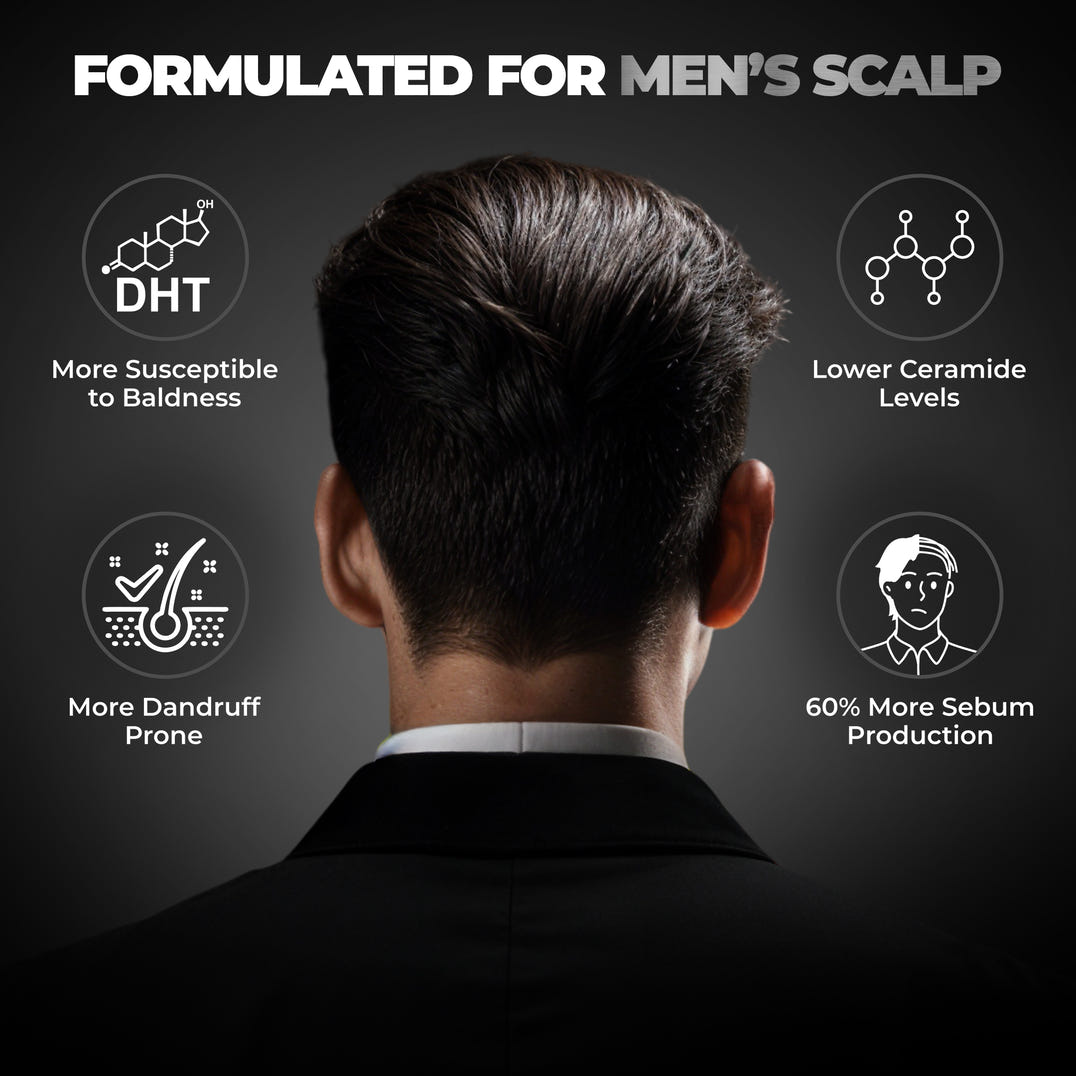 Beardo Grey Control Kit – grooming results and lifestyle