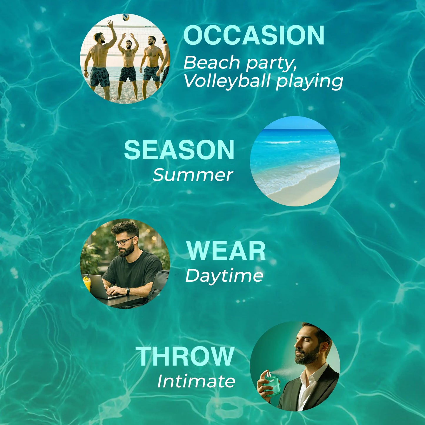 Beardo Sea Borne Perfume EDP (100ml)