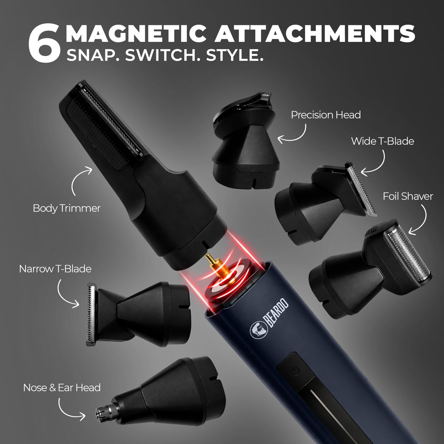 Beardo Godfather Multi-grooming Trimmer Kit