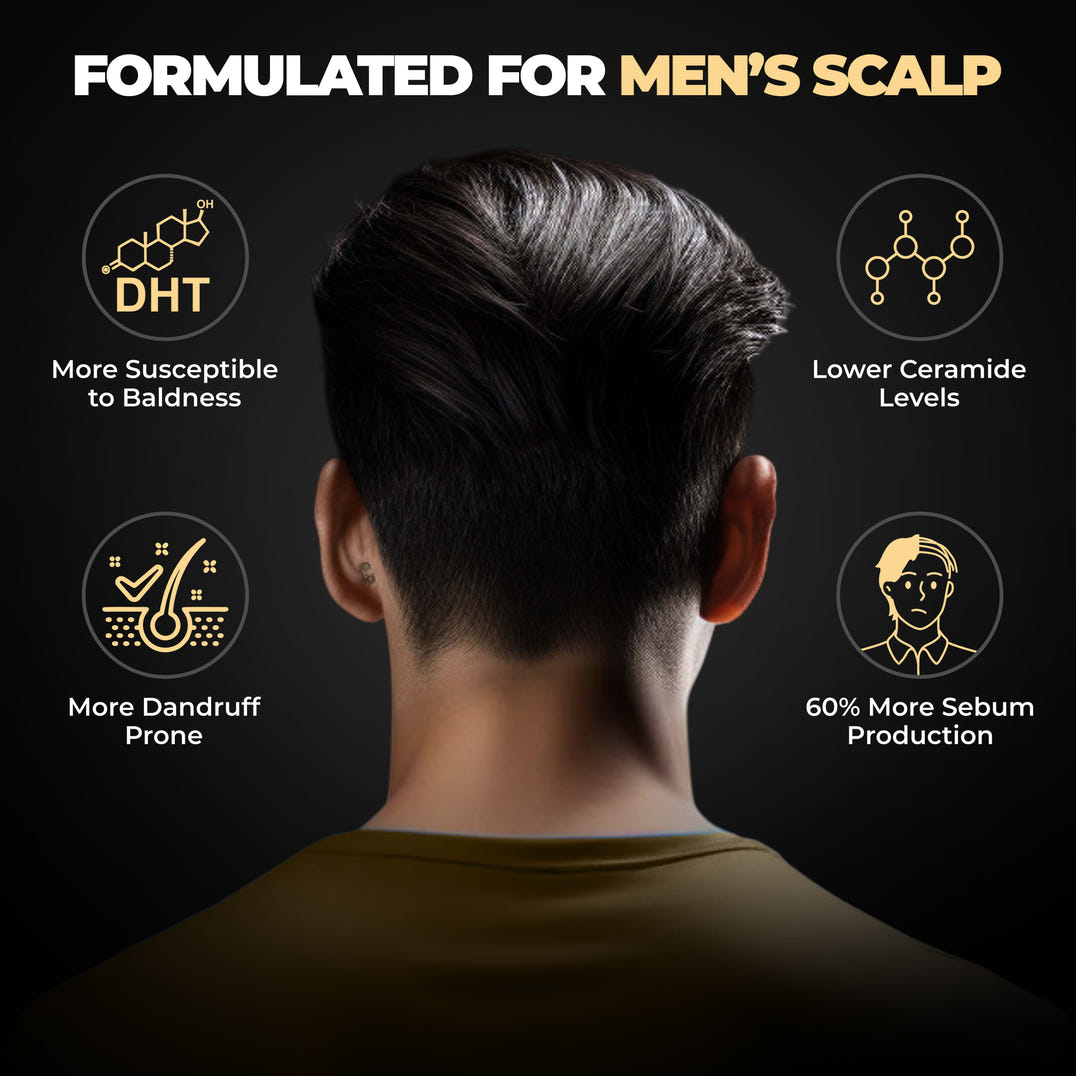 Beardo Beer Shampoo – grooming results and lifestyle