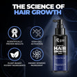 Beardo Advanced Hair Growth Serum (Pack of 3) – grooming results and lifestyle