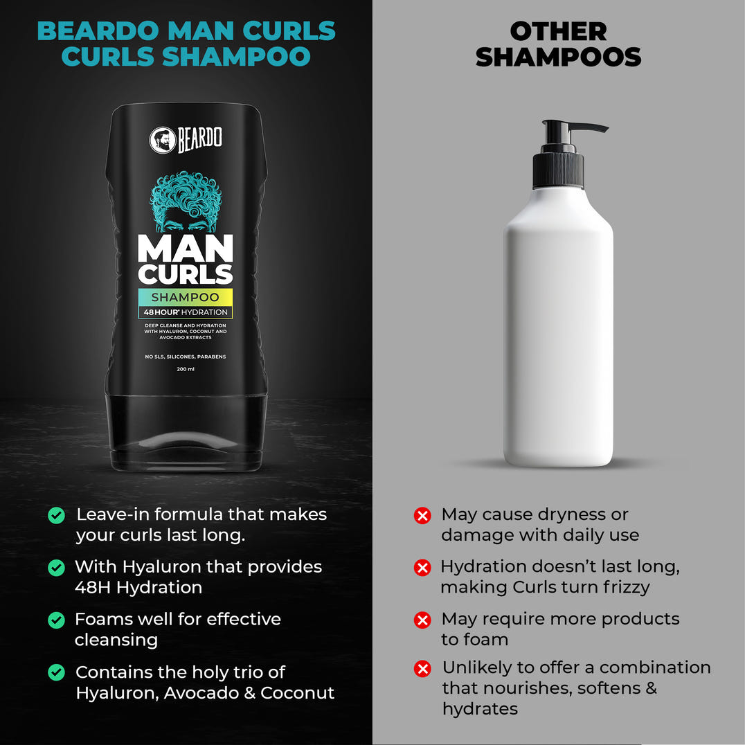 Man Curls Shampoo