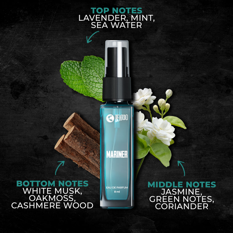 Legendary 7 Assorted Perfume Giftset