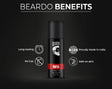 Beardo Perfume Body Spray Combo – grooming results and lifestyle