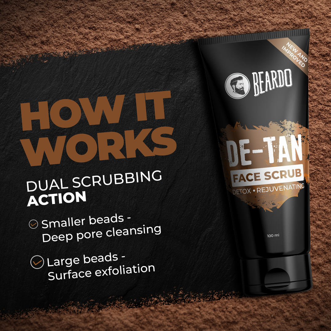 Beardo De-tan Har Roz Kit – grooming results and lifestyle