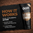 Beardo De-tan Har Roz Kit – grooming results and lifestyle