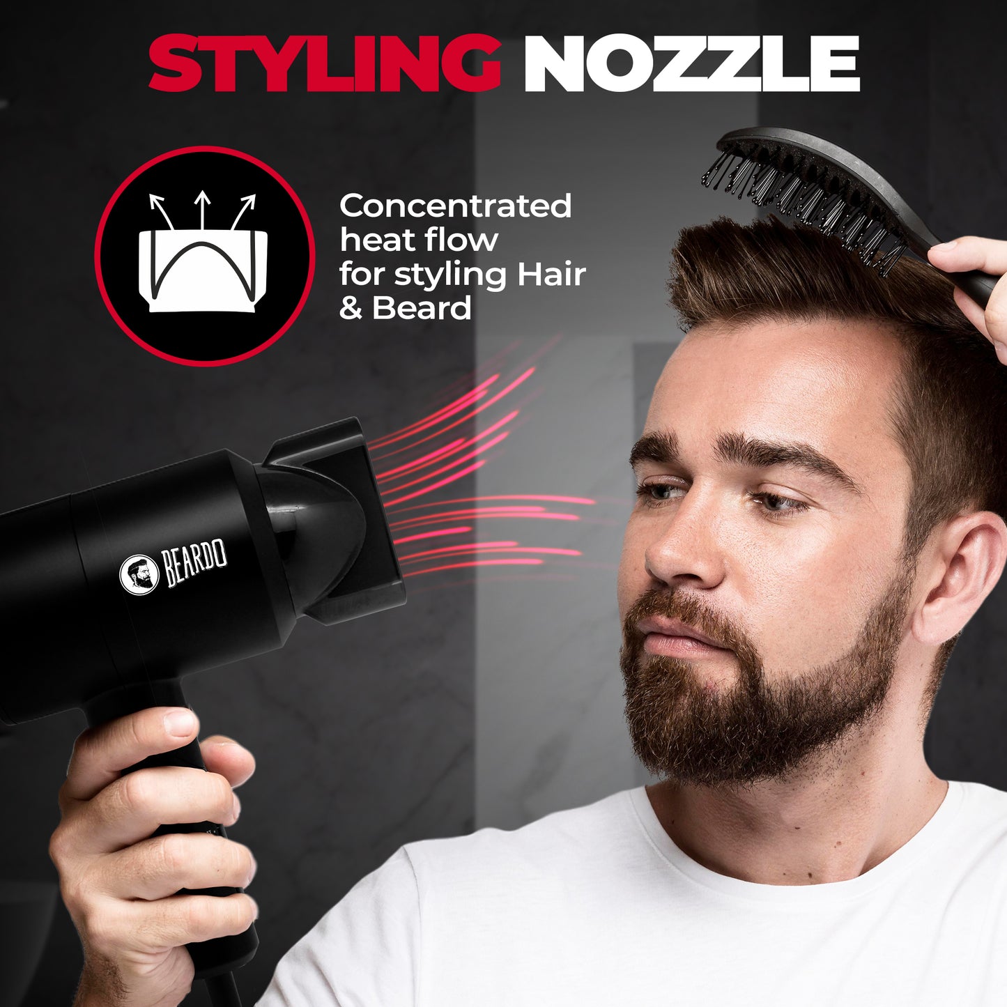 hair styling dryer, men hair style, hair style for men, best hair style for men, professional hair dryer