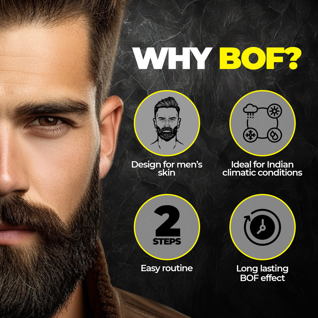 Beardo BOF Skin Pro Kit – formula and texture close-up