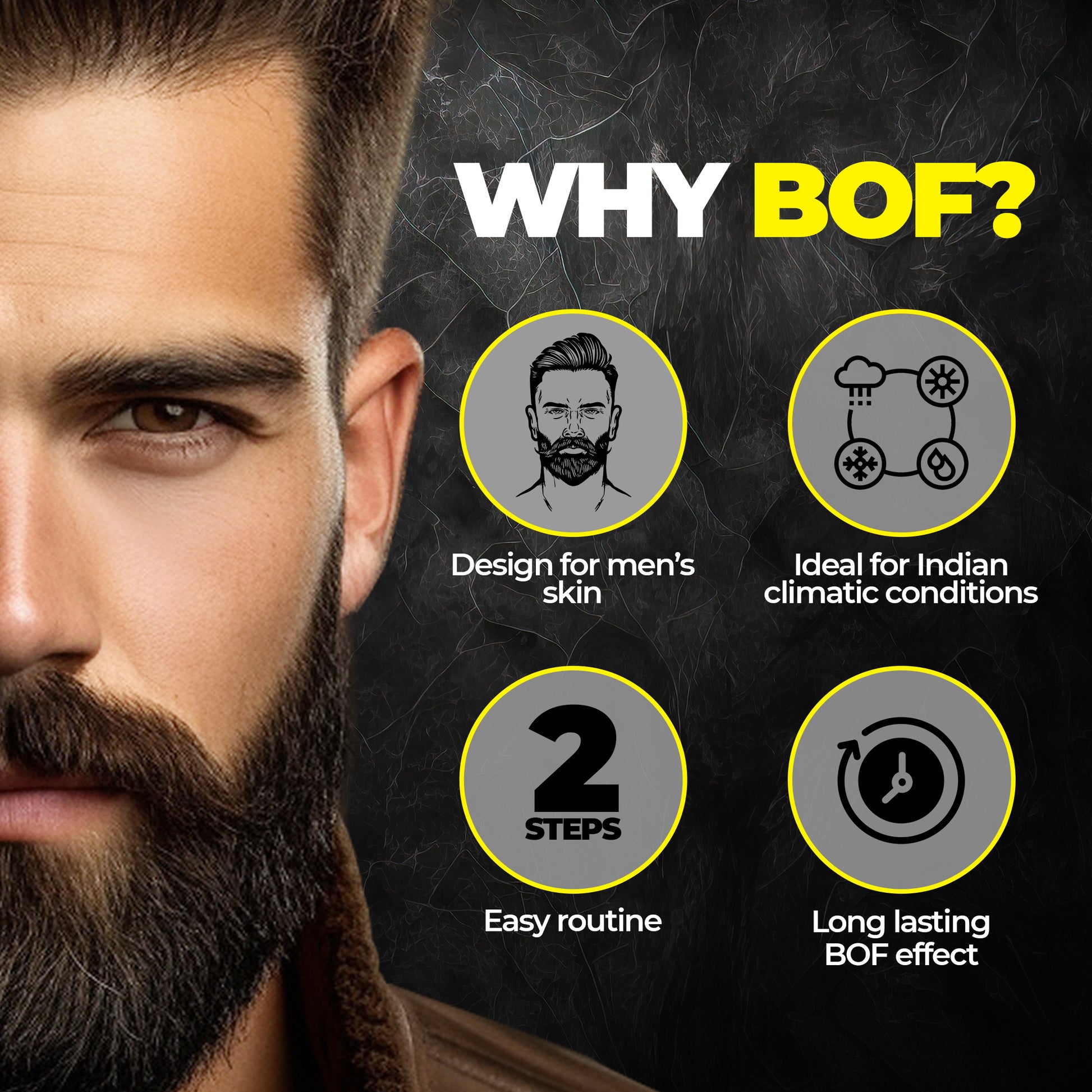 Beardo BOF Skin Pro Kit