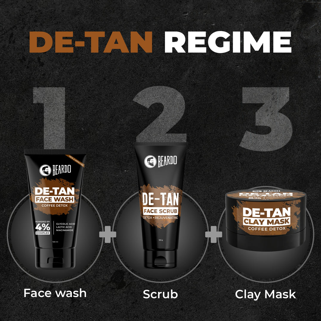Face De-Tan Express Kit