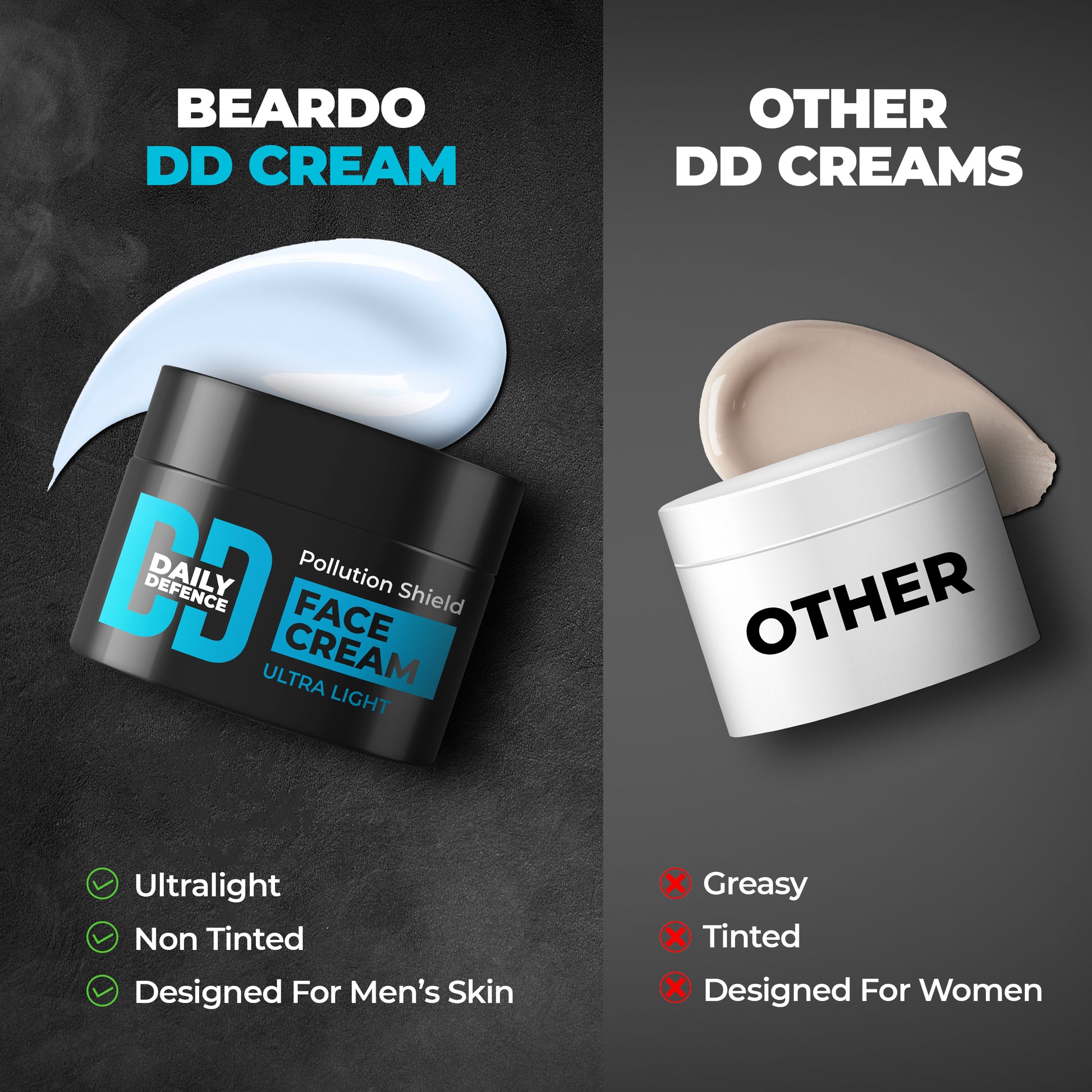 Beardo Daily Defence Face Cream
