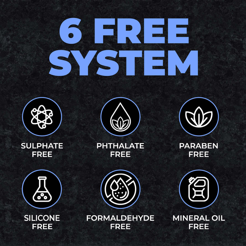 Advanced Hair Growth Serum