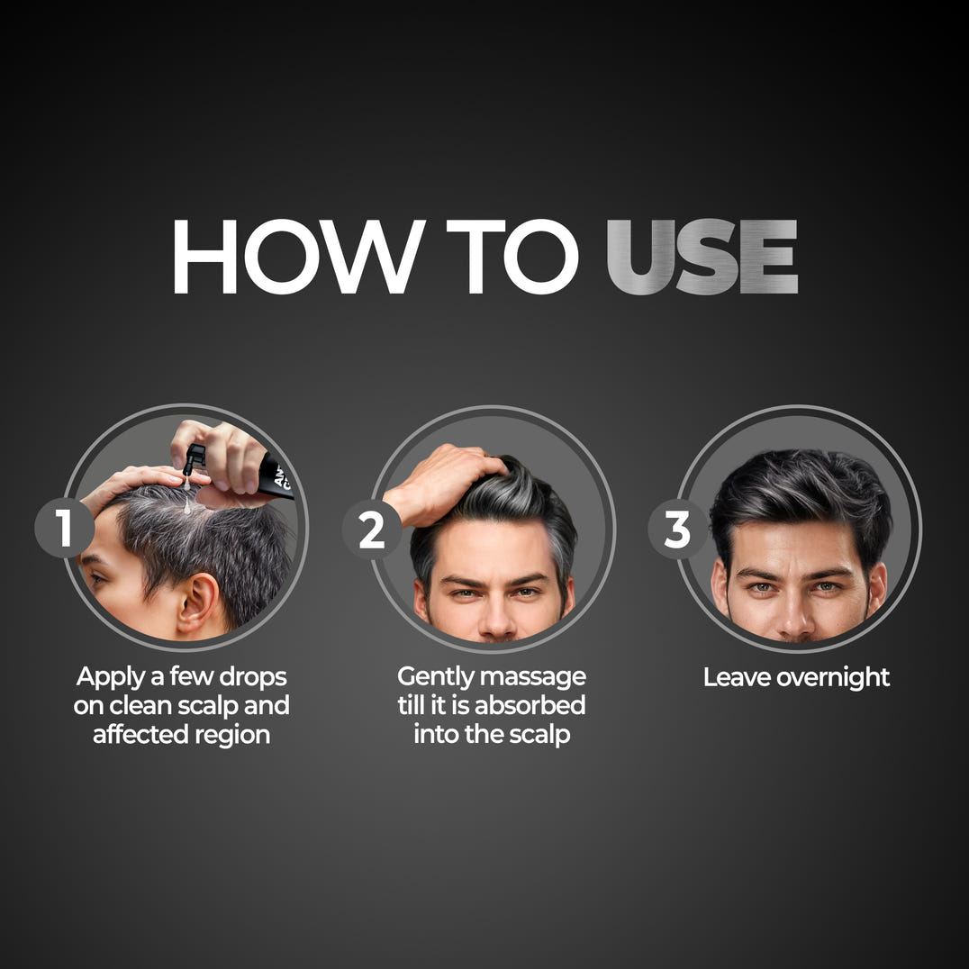 Beardo Grey Control Kit – grooming results and lifestyle