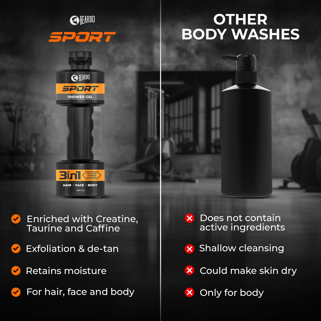 Beardo Sport 3-in-1 Body Wash Shower Gel (450ml) – grooming results and lifestyle