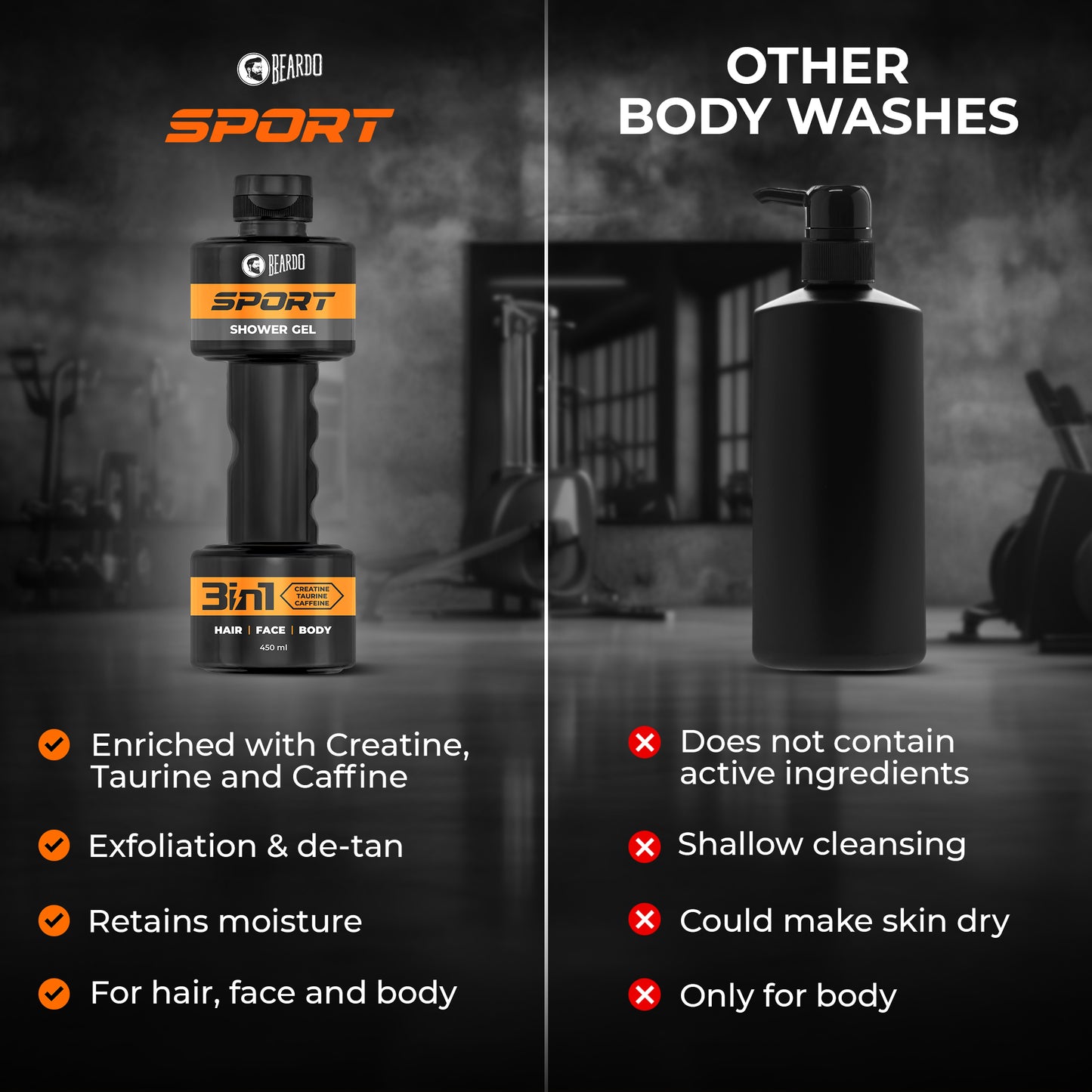 Beardo Sport 3-in-1 Body Wash Shower Gel (450ml)