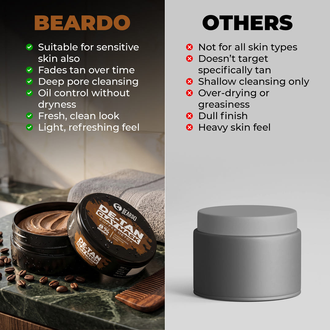 De-Tan Clay Mask for Men