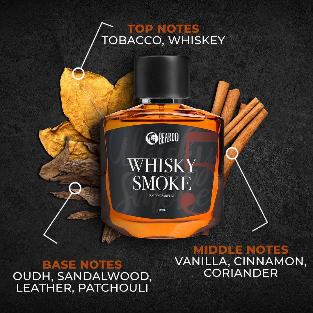 Beardo Best-Seller Combo – grooming results and lifestyle