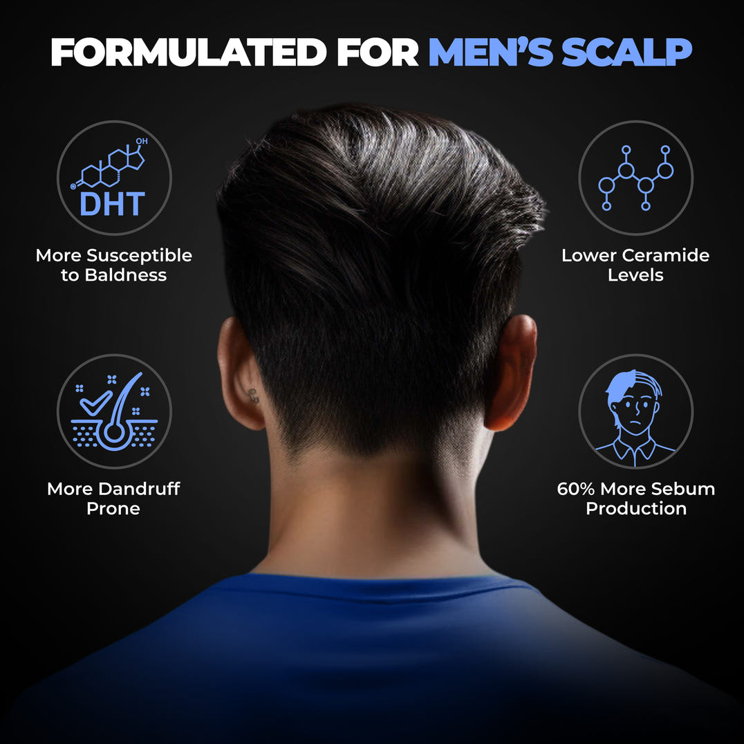 Beardo Advanced Hair Growth Duo – formula and texture close-up