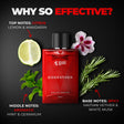 Beardo Power Combo – grooming results and lifestyle