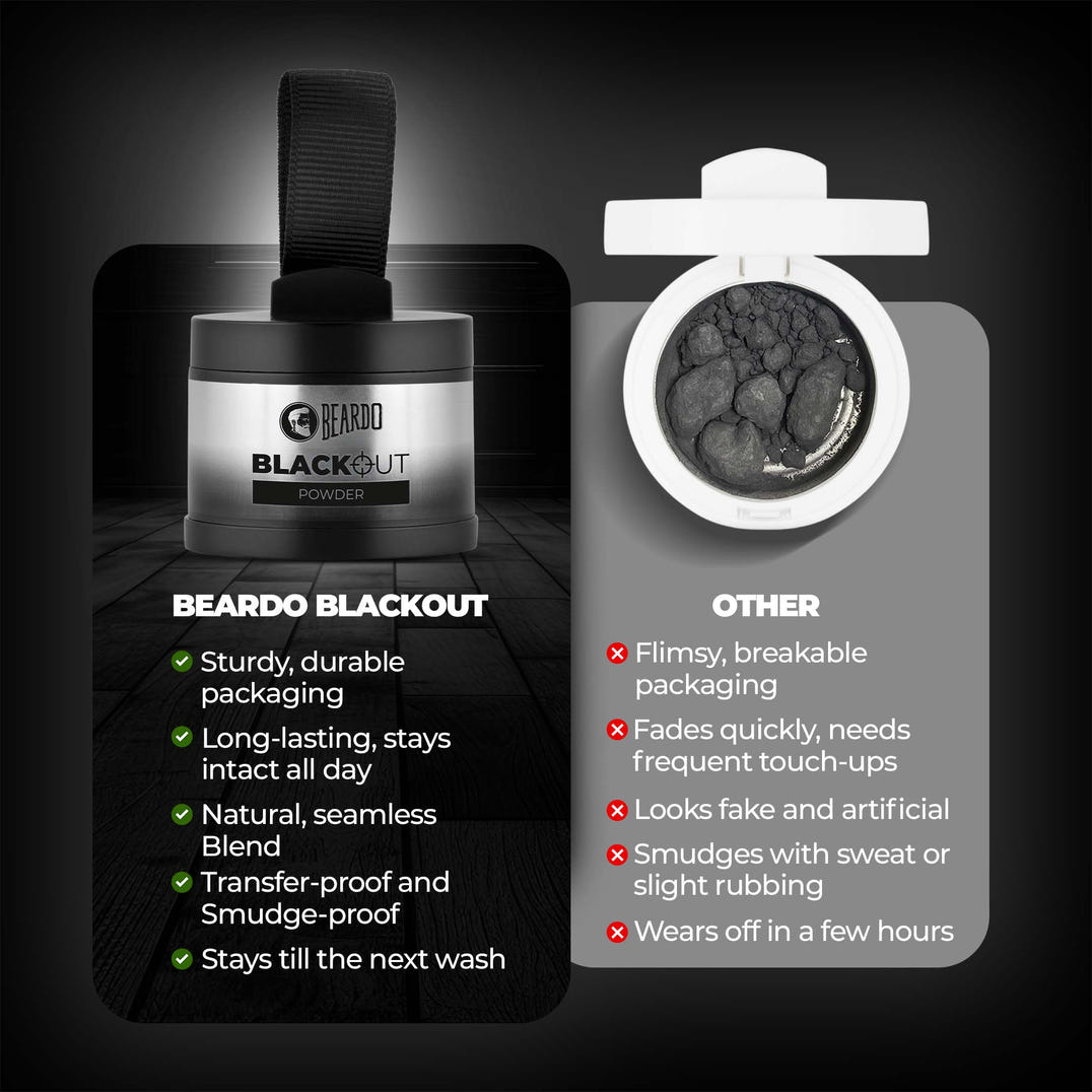 Beardo Blackout Powder (4g) – grooming results and lifestyle