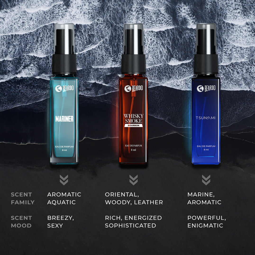 Beardo Legendary 7 Assorted Perfume Giftset – grooming results and lifestyle