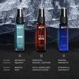 Beardo Legendary 7 Assorted Perfume Giftset – grooming results and lifestyle