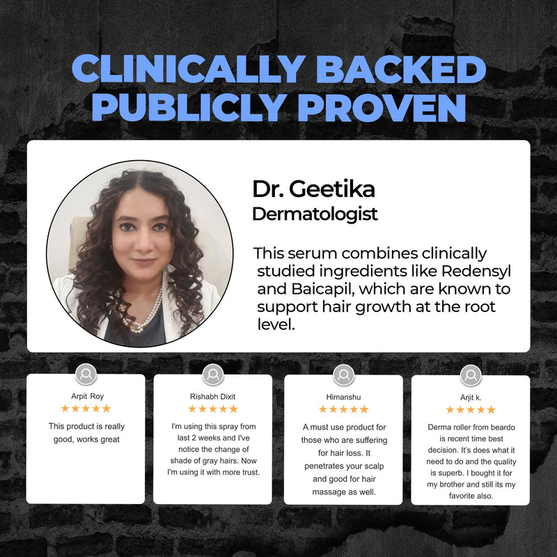 Advanced Hair Growth Serum