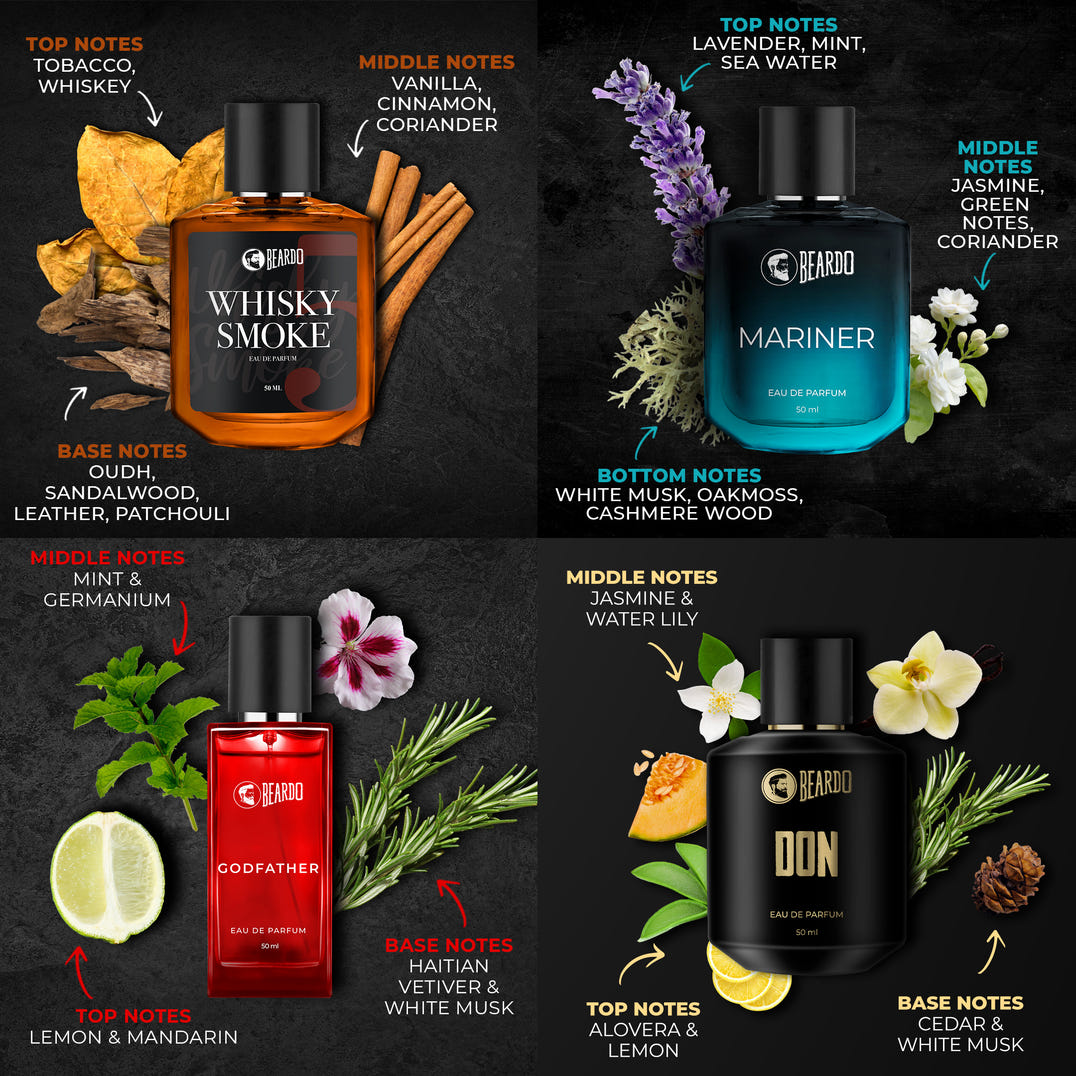 Beardo Best Seller Perfumes Combo (50ml x 4) – formula and texture close-up