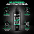Beardo Festive Essentials Kit – how to use