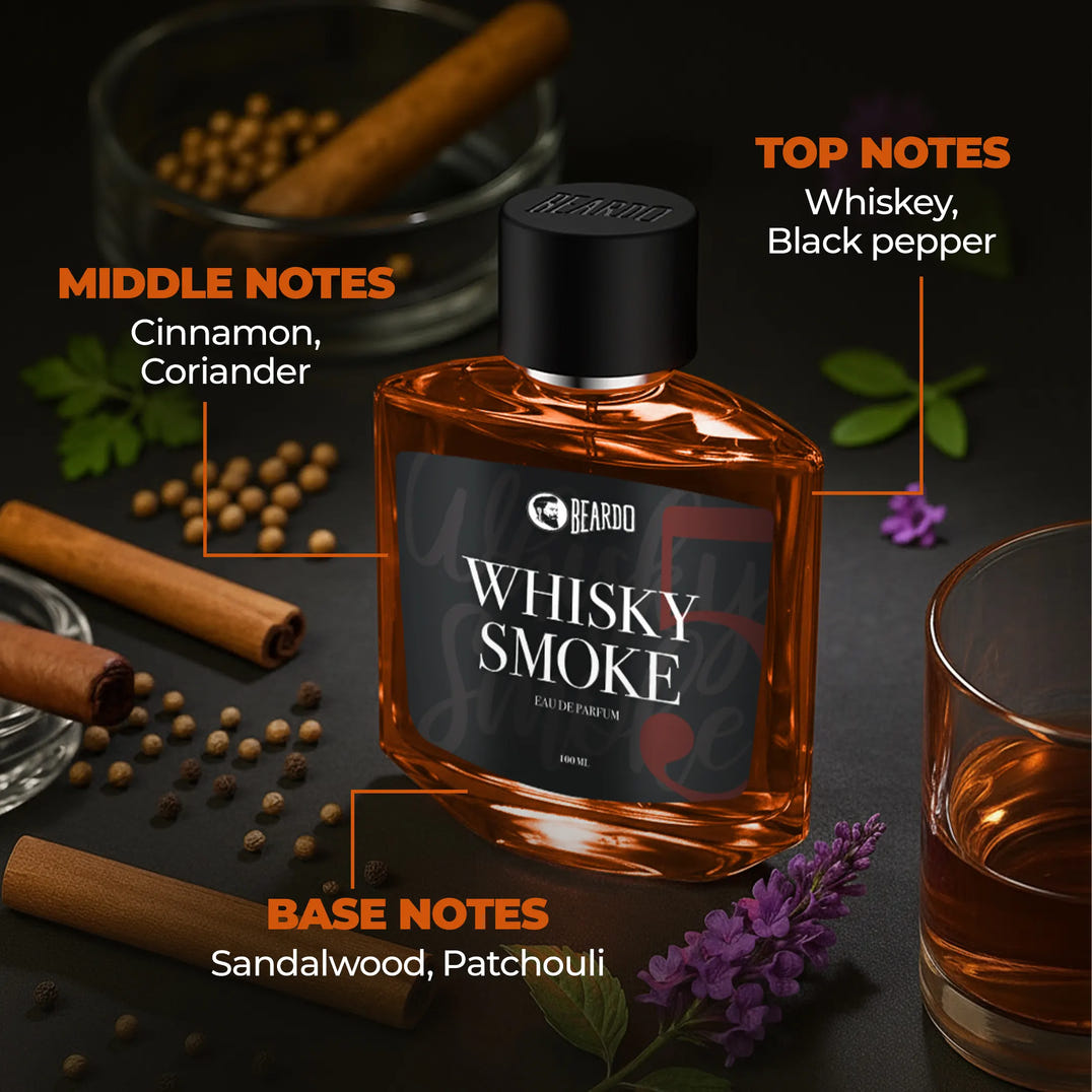 Beardo Bestselling Perfume Duo (100ml x2) – formula and texture close-up