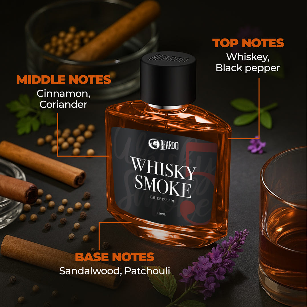 Beardo Whisky Smoke Perfume EDP 100ml & 50ml Combo – how to use