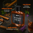 Beardo Whisky Smoke Perfume EDP 100ml & 50ml Combo – how to use