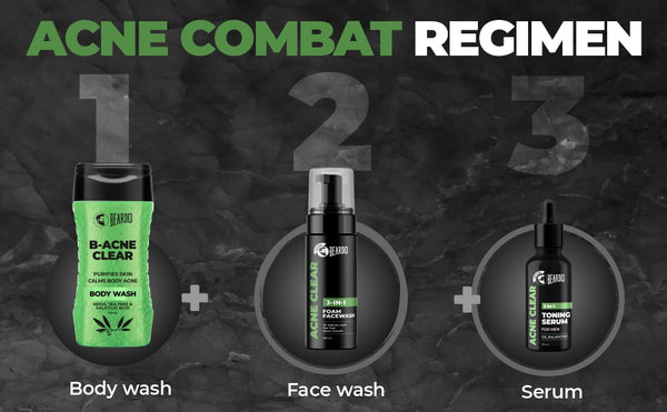Acne Combat Regimen