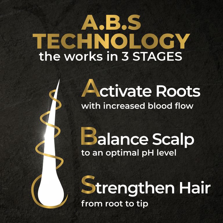 BSP Hair Care Website Banner
