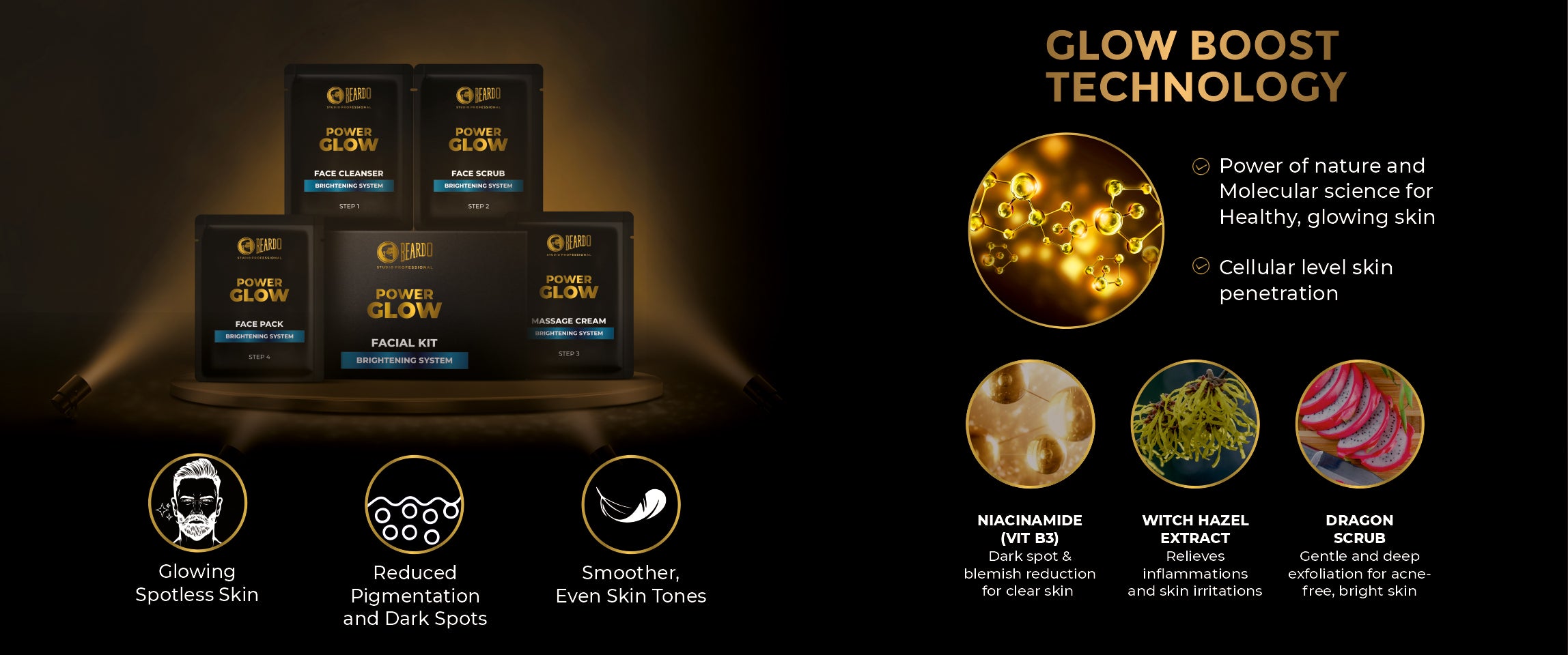 Beardo Power Glow Kit