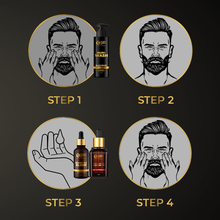Steps to Achieve the Best Beard Growth with Our Premium Products – Easy and Effective Guide