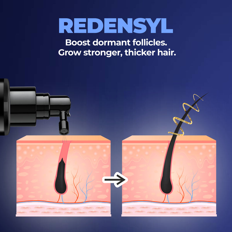 Advanced Hair Growth Serum