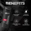 Beardo Pollution Control Combo – how to use