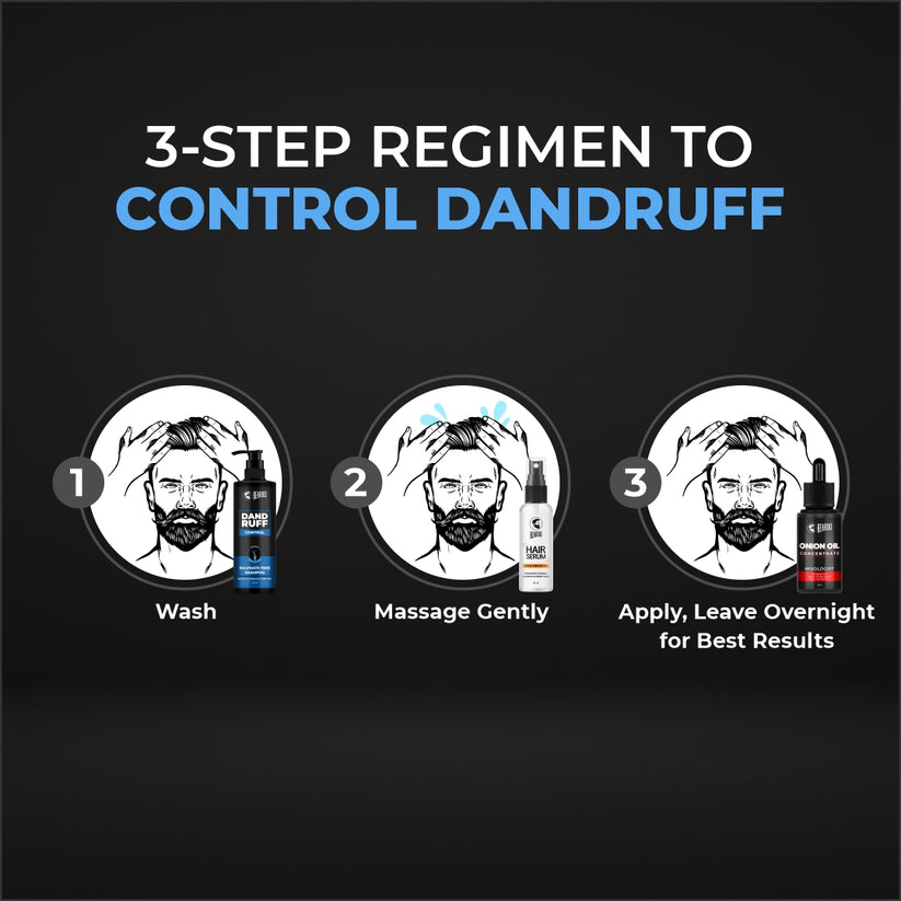 Beardo Dandruff Control Combo For Men Beardo India