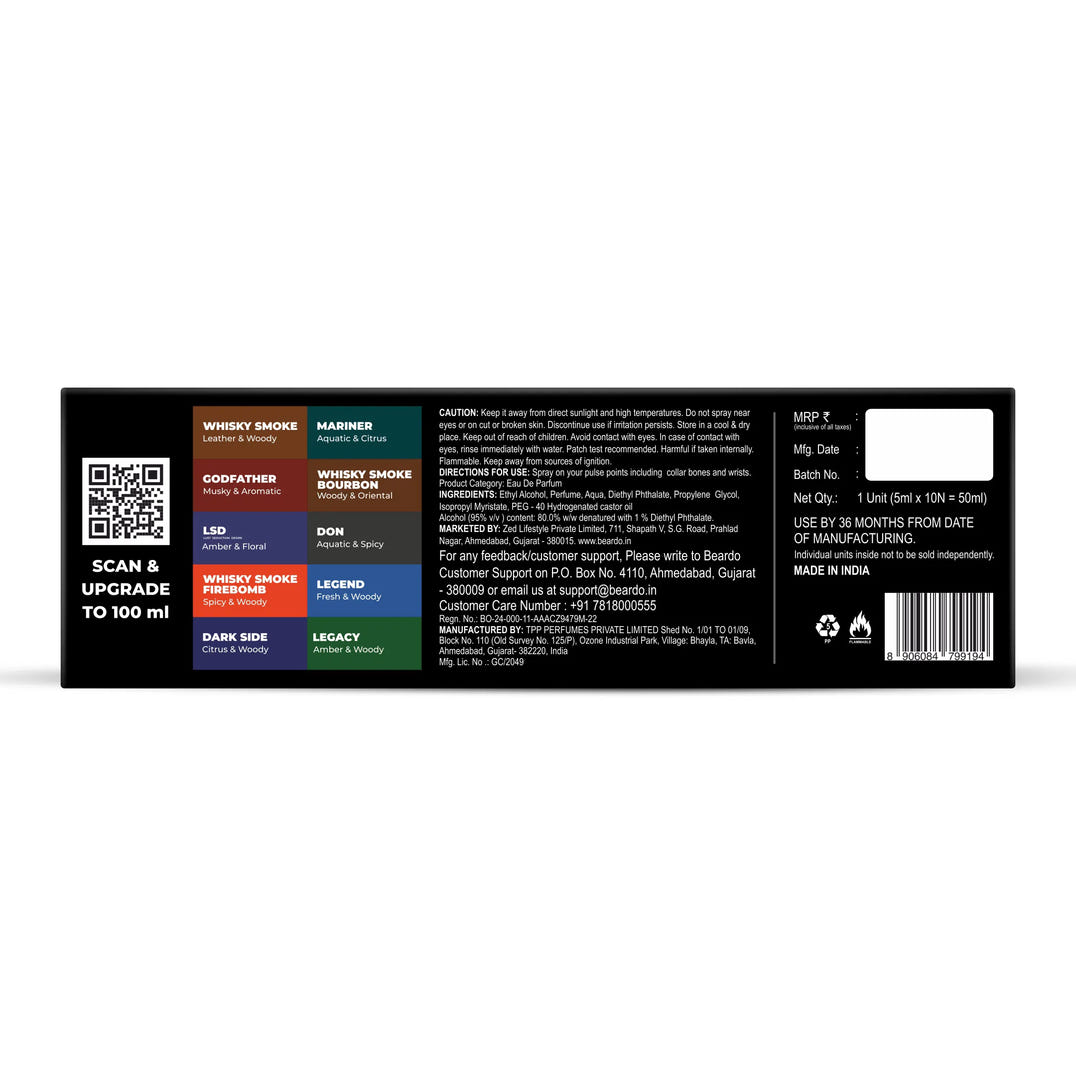 Perfume Trial Kit