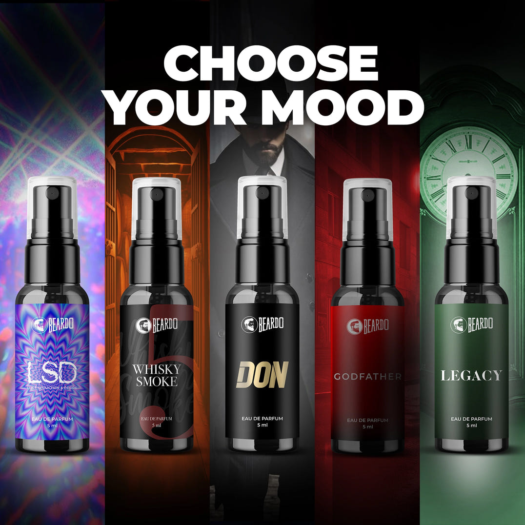 Perfume Trial Kit