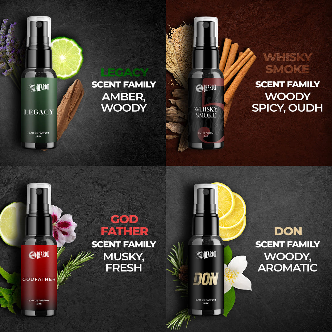 Perfume Trial Kit