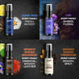 Perfume Trial Kit