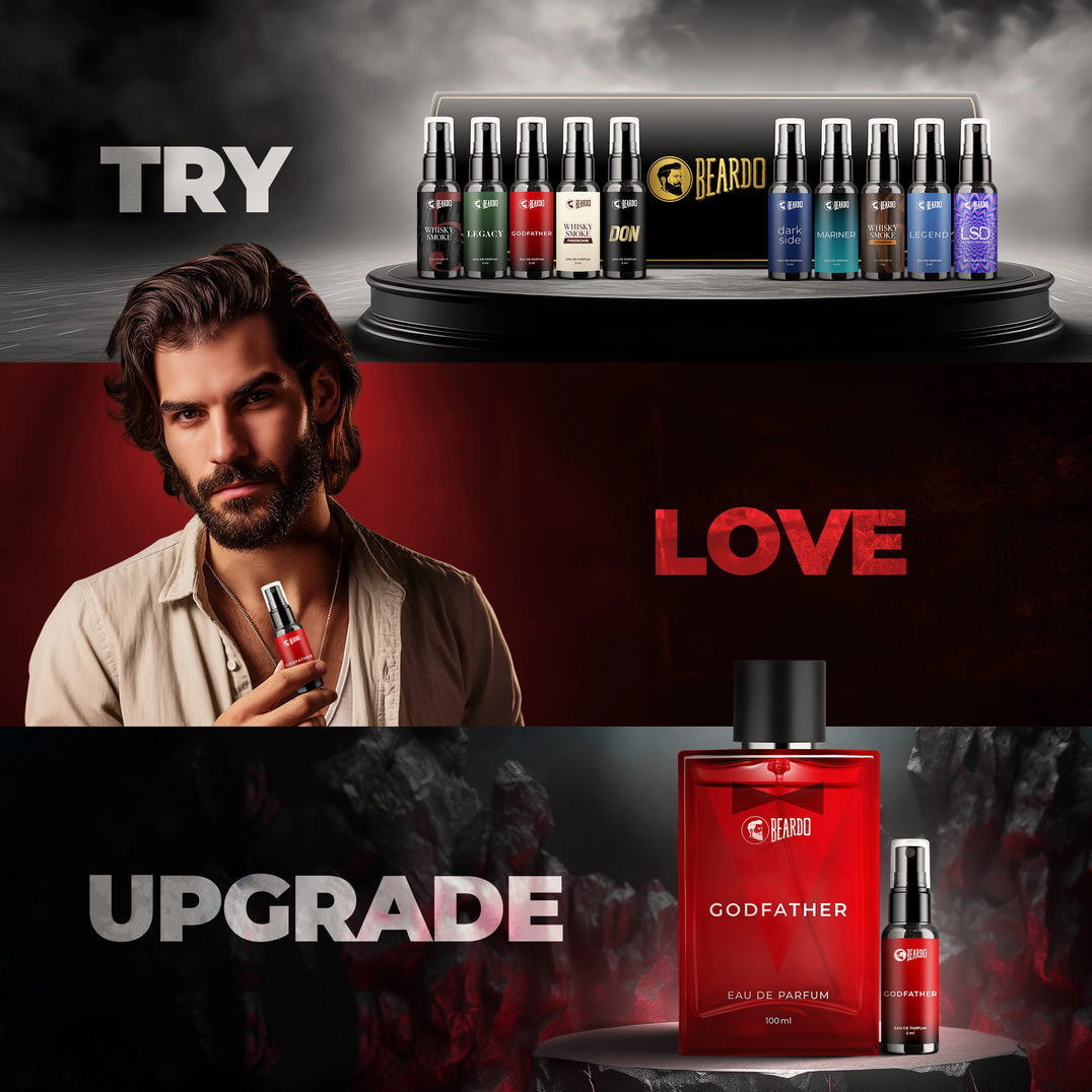 Perfume Trial Kit