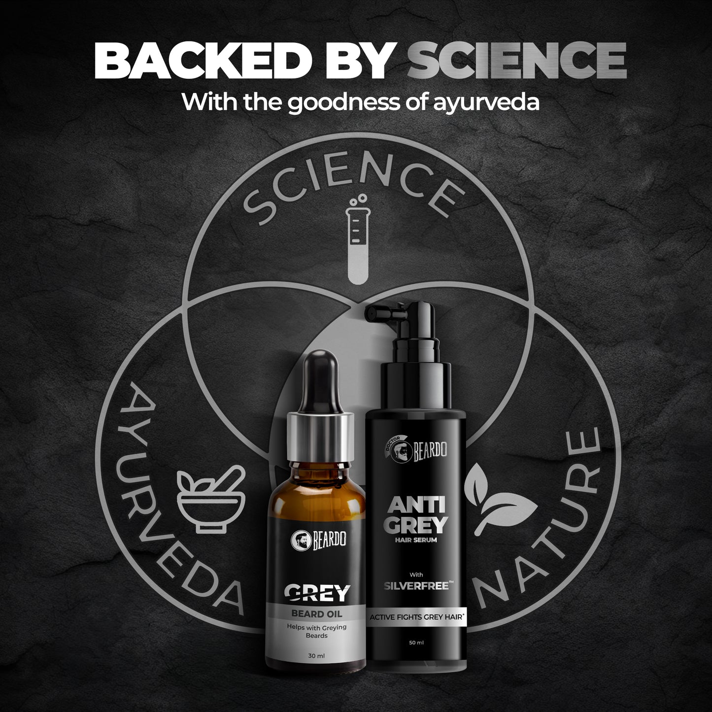 Beardo Anti-Grey Duo